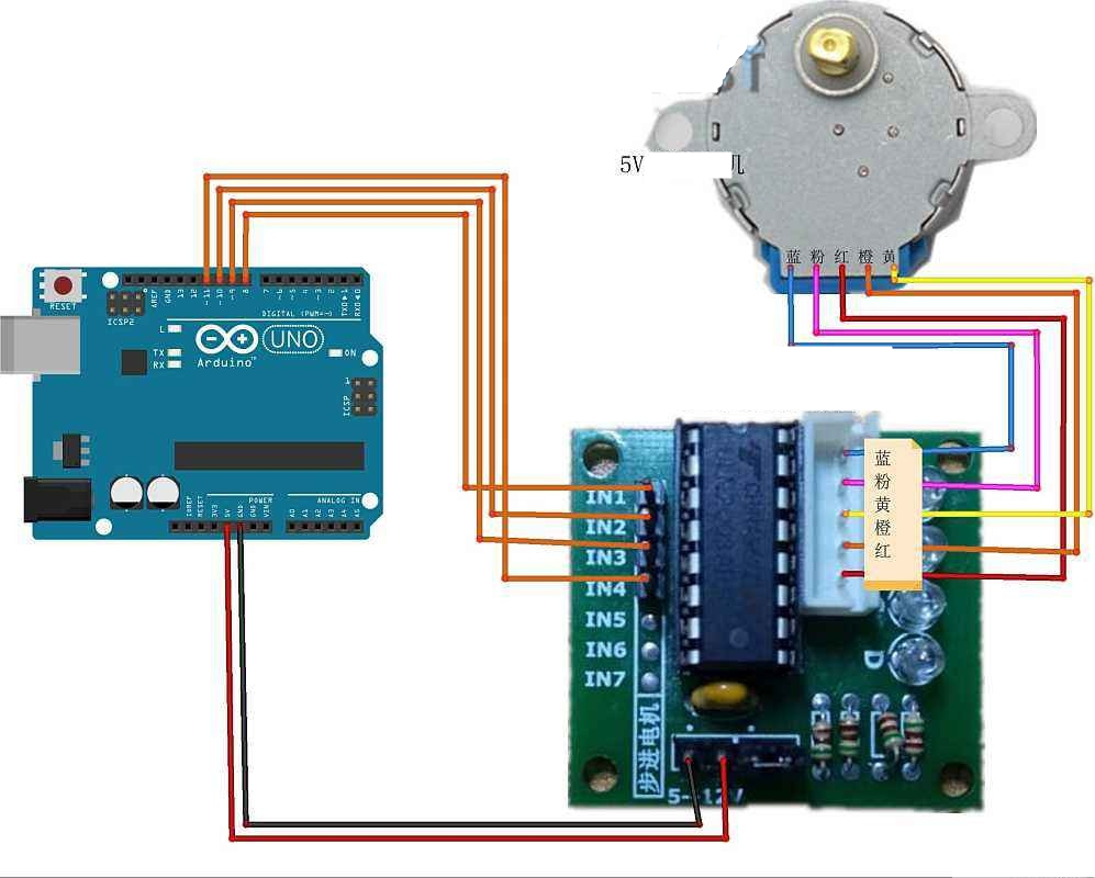 28BYJ-48-5V 4 phase Stepper Motor+ Driver Board ULN2003 for Arduino