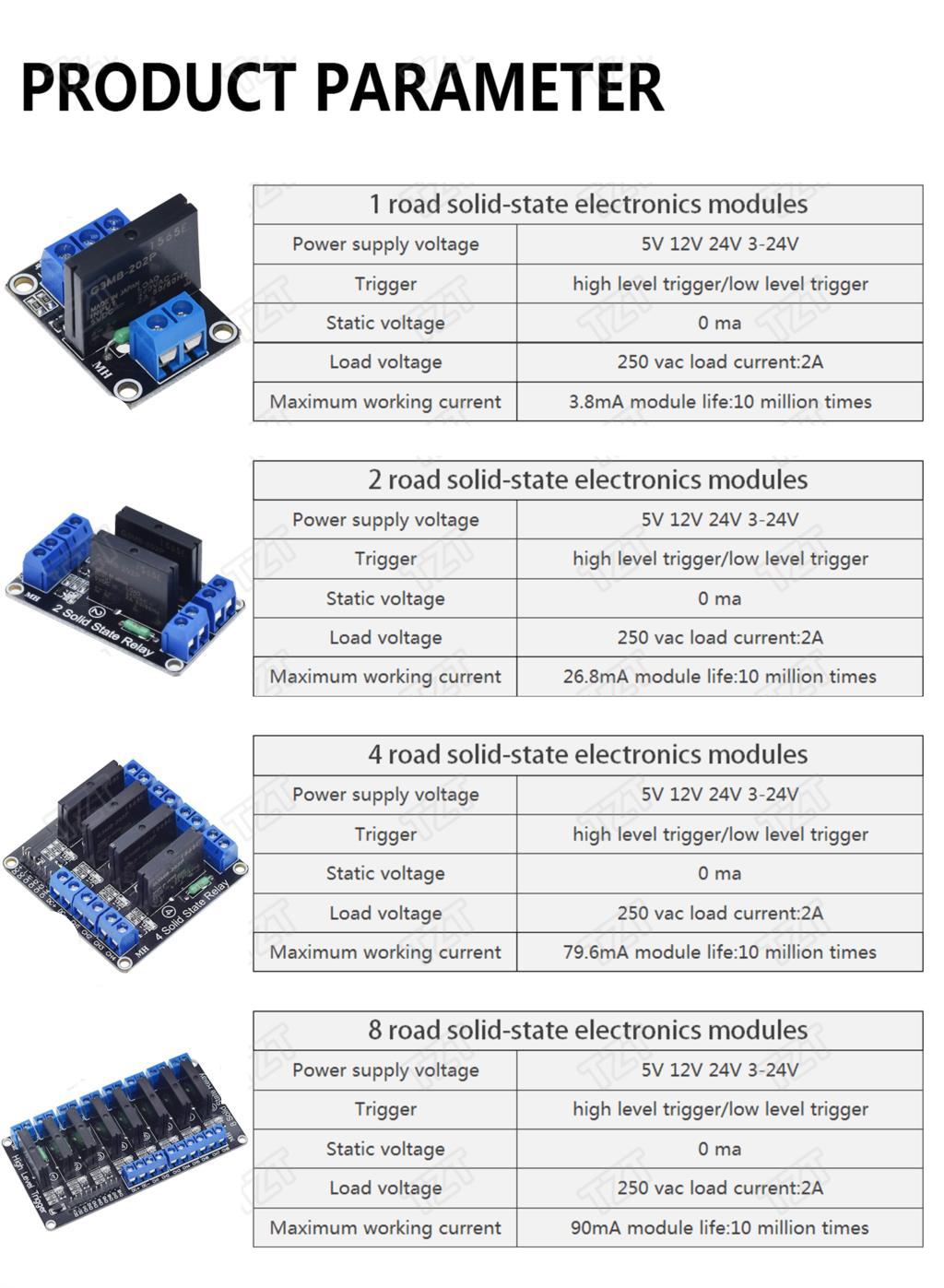 5V Relay 1 2 4 8 Channel OMRON SSR High Low Level Solid State Relay Module 250V 2A For Arduino