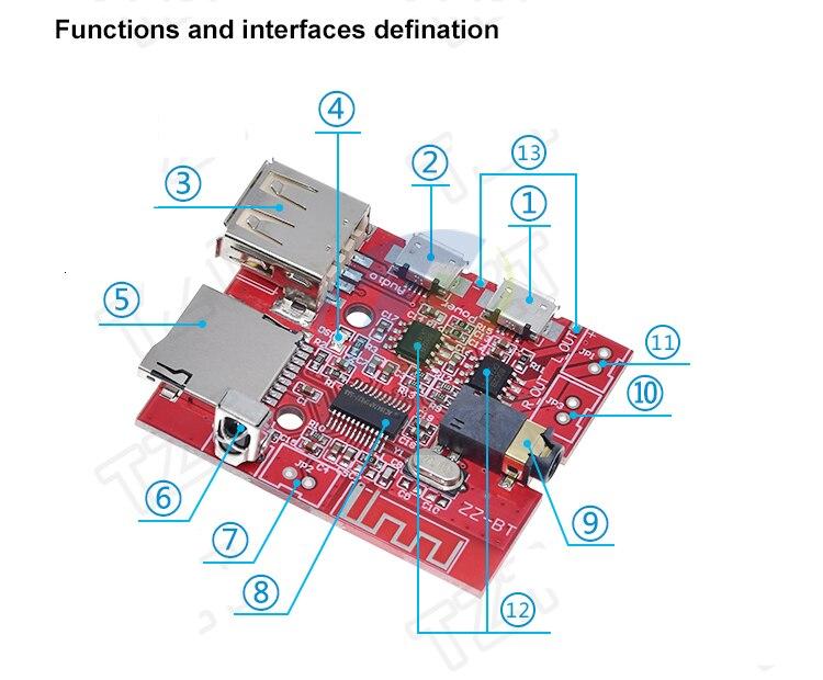 3W Car Bluetooth 4.1 MP3 WAV Decoding Board Speaker Amplifier Audio Receiver Module Support USB/TF/U-DISK/IR Remote Control Red