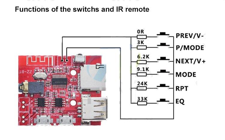 3W Car Bluetooth 4.1 MP3 WAV Decoding Board Speaker Amplifier Audio Receiver Module Support USB/TF/U-DISK/IR Remote Control Red